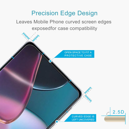 0.26mm 9H 2.5D Tempered Glass Film For Fujitsu Arrows 5G F-51A, For Kyocera DuraForce Ultra 5G (1 PC), For Motorola Edge X30 / Edge 30 Pro (1 PC), For Fujitsu Arrows 5G F-51A (1 PC), For Fujitsu Arrows WE (1 PC), For Kyocera Android One S6 (1 PC)      ...