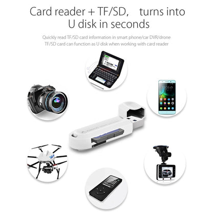 Lecteur de cartes TF/SD USB3.0 ORICO CRS21