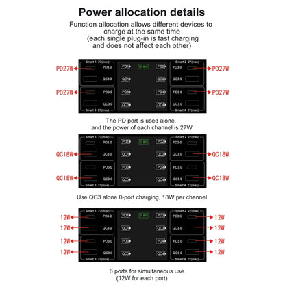 838w 9 in 1 100W 4 PD 3.0 USB-C / Type-C + 4 QC 3.0 USB Ports Smart Digital Display Wireless Charger,, EU Plug, US Plug, UK Plug, AU Plug