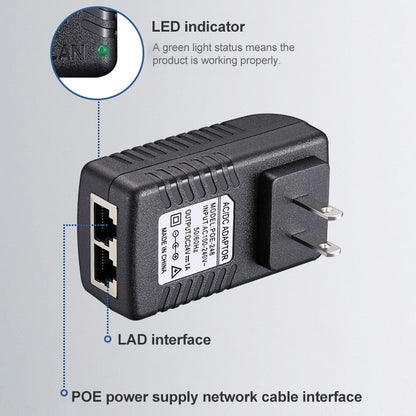 Router AP Wireless POE / LAD Power Adapter, 48V 0.5A, 12V 1A, 12V 2A, 15V 1A, 24V 1A