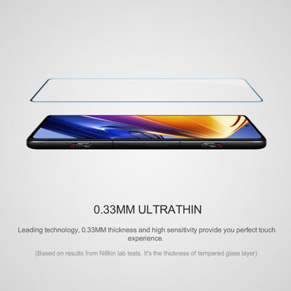 NILLKIN CP+PRO Explosion-proof Tempered Glass Film, For Xiaomi Poco F4 GT 5G