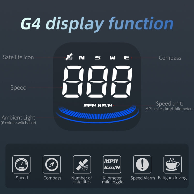 G4 Head Up Display Car Speedometer Smart Digital Alarm Reminder GPS HUD, G4
