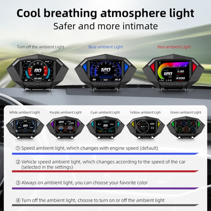 P1 3.5 inch Car OBD2 GPS HUD Head Up System Smart Digital Speedometer Meter Display, P1