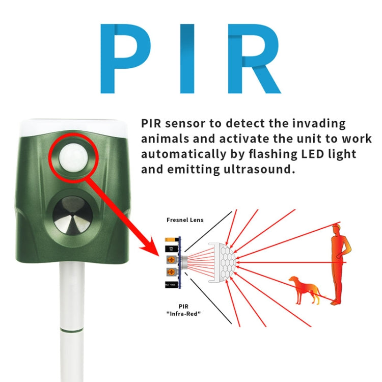 SJZ026 360 Degree Ultrasonic Solar Energy Outdoor Animal Repellent