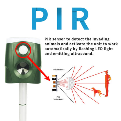 SJZ026 360 Degree Ultrasonic Solar Energy Outdoor Animal Repellent