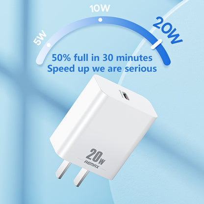 REMAX RP-U5 Extreme 2 Series 20W PD Charger + 1m USB-C / Type-C to 8 Pin Fast Charge Data Cable Set, CN Plug, EU Plug, US Plug