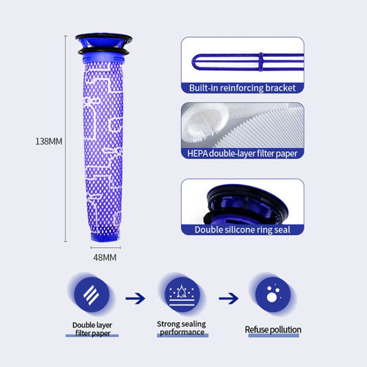 Filtre d'écran de rechange pour aspirateur Dyson V7 / V8 / V6, pour Dyson V7 / V8 / V6