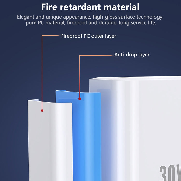 REMAX RP-U82 30W USB+USB-C/Type-C Dual Interface Fast Charger, CN Plug, UK Plug, US Plug