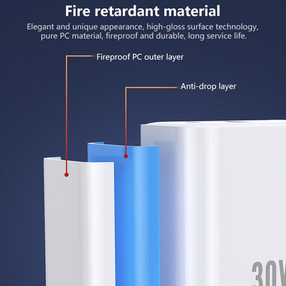 REMAX RP-U82 30W USB+USB-C/Type-C Dual Interface Fast Charger, CN Plug, UK Plug, US Plug
