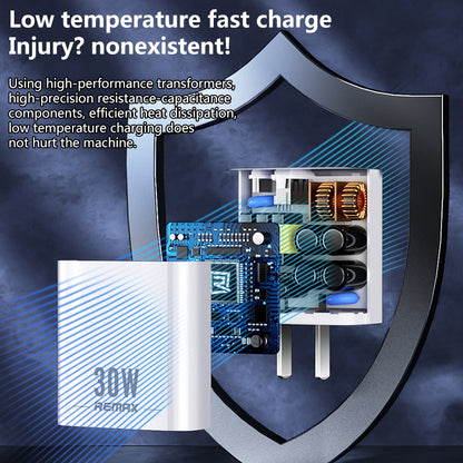 REMAX RP-U82 30W USB+USB-C/Type-C Dual Interface Fast Charger, CN Plug, UK Plug, US Plug