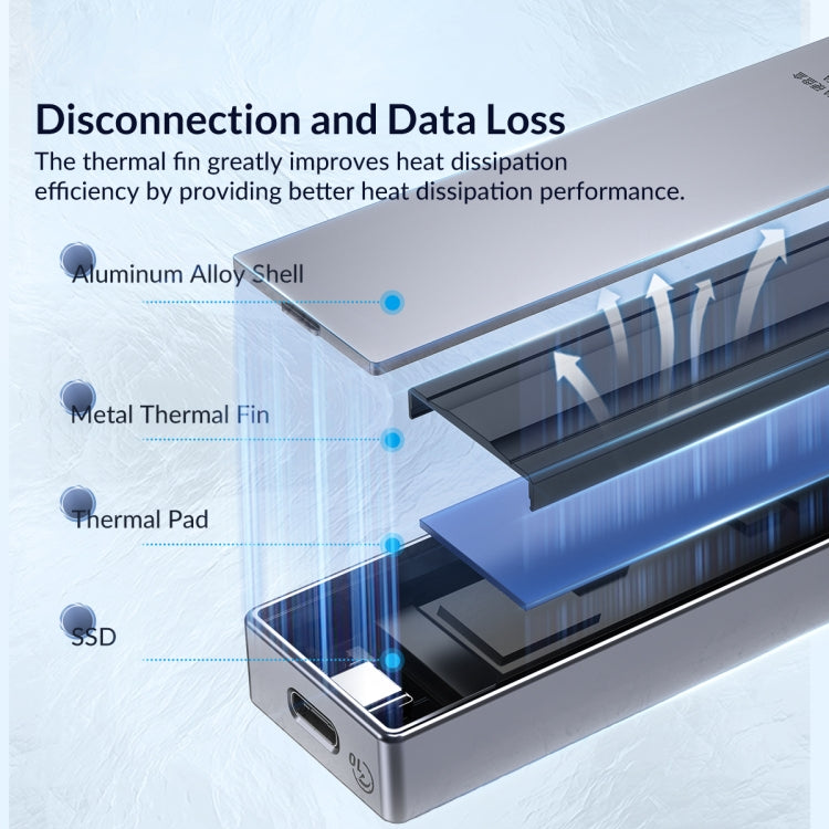 ORICO 20Gbps M.2 NVMESSD Enclosure