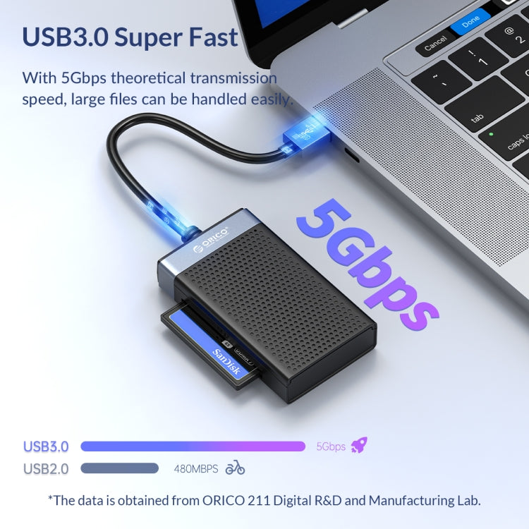 Lecteur de carte multifonction USB-C 4-en-1 simultané ORICO CL4T-C3, CL4T-C3