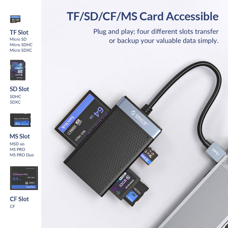 Lecteur de carte multifonction USB-C 4-en-1 simultané ORICO CL4T-C3, CL4T-C3