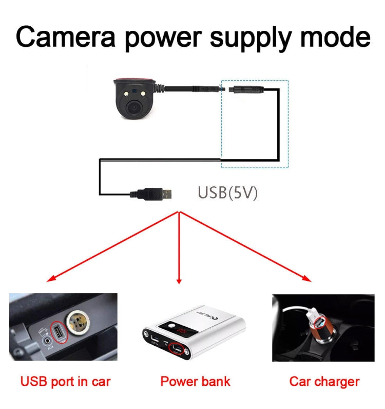 Car USB Wireless HD Wide Angle Night Vision 720P Side View Camera, 720P Side View Camera