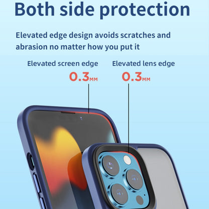 Étui de téléphone ROCK Guard Skin-feel, Pour iPhone 14, Pour iPhone 14 Plus