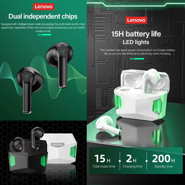 Lenovo GM5 TWS Écouteurs Bluetooth sans fil pour le sport, étanches, antibruit, avec micro