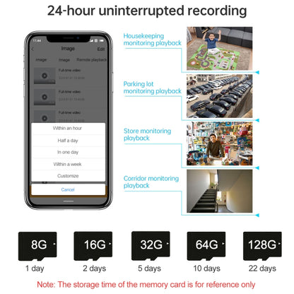 A7 1080P HD Wireless WiFi Smart Surveillance Camera Support Night Vision / Two Way Audio, with 16G Memory
