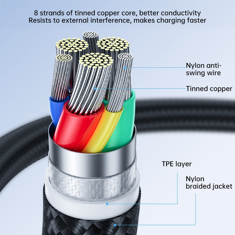 JOYROOM 2.4A USB to 8 Pin Surpass Series Fast Charging Data Cable, 0.25m, 1.2m
