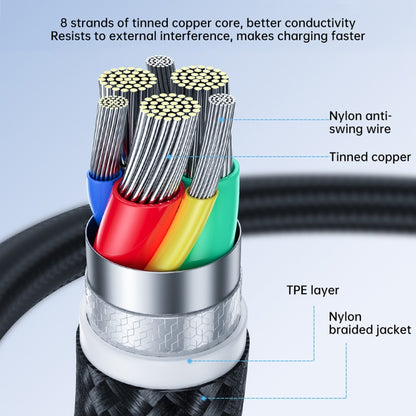 JOYROOM 2.4A USB to 8 Pin Surpass Series Fast Charging Data Cable, 0.25m, 1.2m