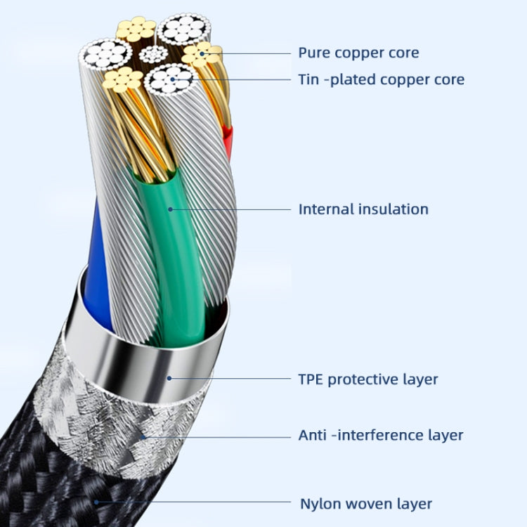 USB4.0 40Gbps Type-C Male to Female Extension Cable, 0.3m, 0.5m, 0.8m