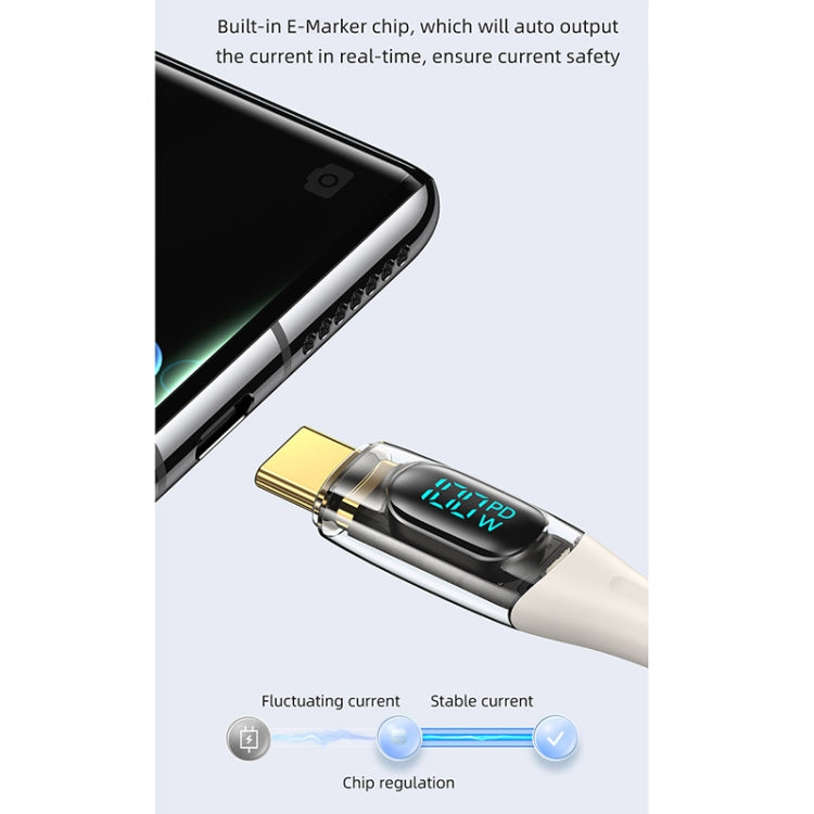 USAMS Type-C to Type-C PD100W Aluminum Alloy Transparent Digital Display Fast Charge Data Cable, 1.2m, Type-C to Type-C