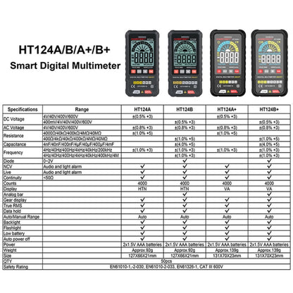 HABOTEST Mini Digital Display High-precision Multimeter, HT124B+, HT124A, HT124A+, HT124B