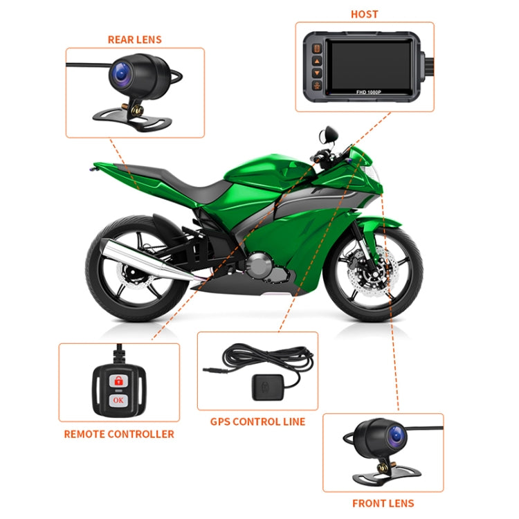 SE65 DVR moto étanche double 1080P HD, compatible WiFi / GPS / vidéo cyclisme, SE65
