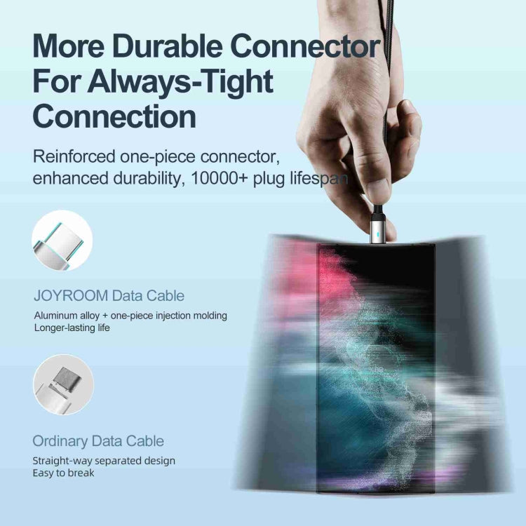 JOYROOM S-CC100A10 Extraordinary Series 100W USB-C / Type-C to USB-C / Type-C Fast Charging Data Cable, 100W Type-C,1.2m