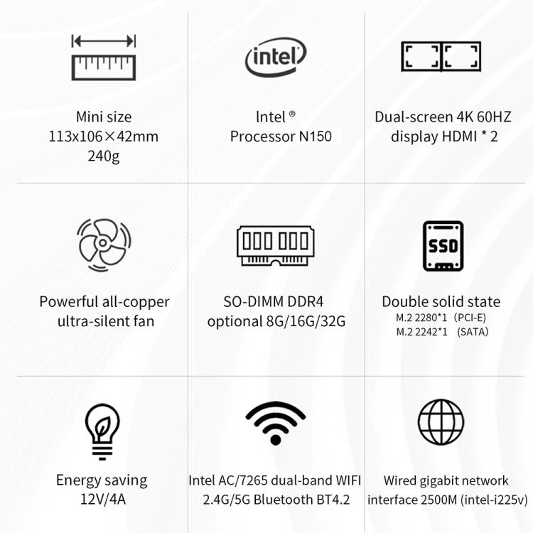 ZX03 Windows 11 Mini PC, Intel Twin Lake N150, Support Dual HDMI Output