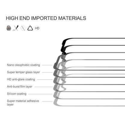NILLKIN CP+Pro 9H Explosion-proof Tempered Glass Film, For Samsung Galaxy A14 5G, For Samsung Galaxy A24