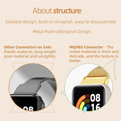 Mijobs Milan Magnetic Metal Watch Band, For Redmi Watch 3