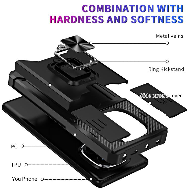 Camera Shield Card Slot PC+TPU Phone Case, For Redmi Note 14 Pro 5G / 14 Pro+ 5G, For Redmi Note 14 4G 163mm, For Redmi Note 13 4G, For Redmi Note 13 Pro 5G, For Redmi Note 12 4G