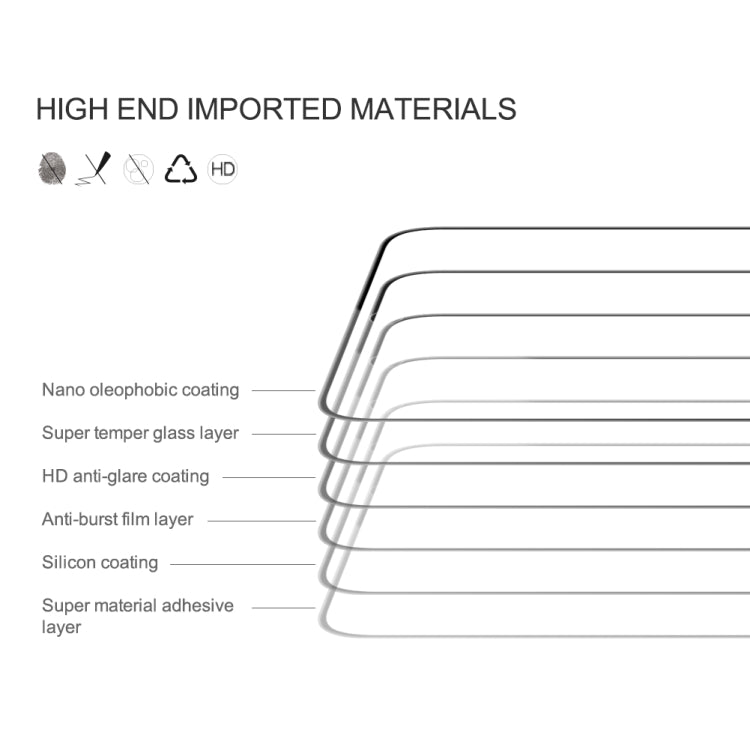 NILLKIN CP+Pro 9H Explosion-proof Tempered Glass Film, For Meizu 20 Pro, For Meizu 20