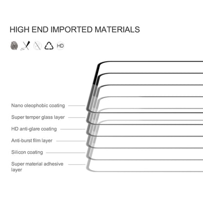 NILLKIN CP+Pro 9H Explosion-proof Tempered Glass Film, For Xiaomi Redmi Note 13 4G, For Xiaomi Redmi 13C, For Xiaomi Redmi A2 / A2+