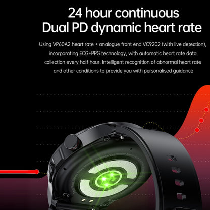 TK22 1.39 inch IP67 Waterproof Leather Band Smart Watch Supports ECG / Non-invasive Blood Sugar, Leather Band (Black)