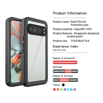 RedPepper Shockproof IP68 Waterproof PC + TPU Protective Case, For Google Pixel 9 Pro XL, For Google Pixel 9 Pro, For Google Pixel 9, For Google Pixel 7a
