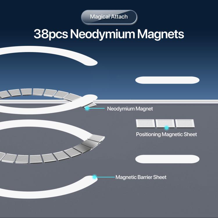 DUX DUCIS Clin Mag Series Magsafe TPU Phone Case