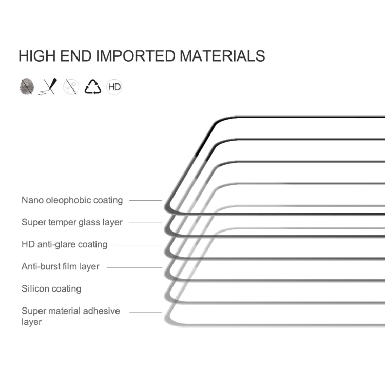 NILLKIN CP+Pro 9H 0.33mm Explosion-proof Tempered Glass Film, For OnePlus Nord CE 3 Lite