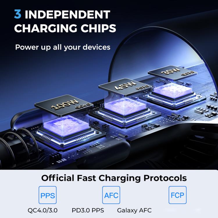 Chargeur de voiture 3 ports JOYROOM JR-CCN07 145W double PD+QC3.0, JR-CCN07