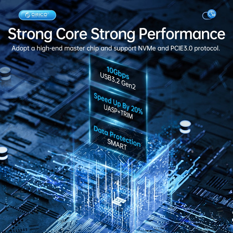 ORICO AM2C3-2N Dual-bay M.2 NVME + NVME SSD Enclosure, AM2C3-2N