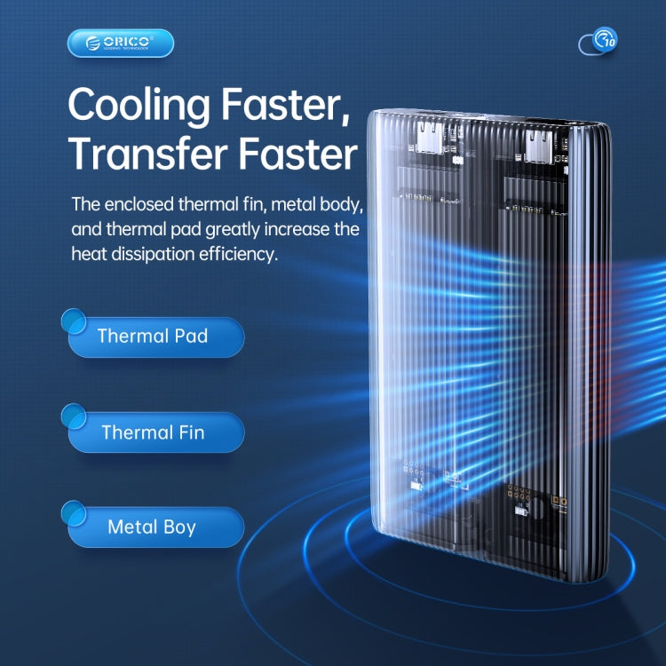 ORICO AM2C3-2SN Dual-bay M.2 NVME + SATA SSD Enclosure, AM2C3-2SN