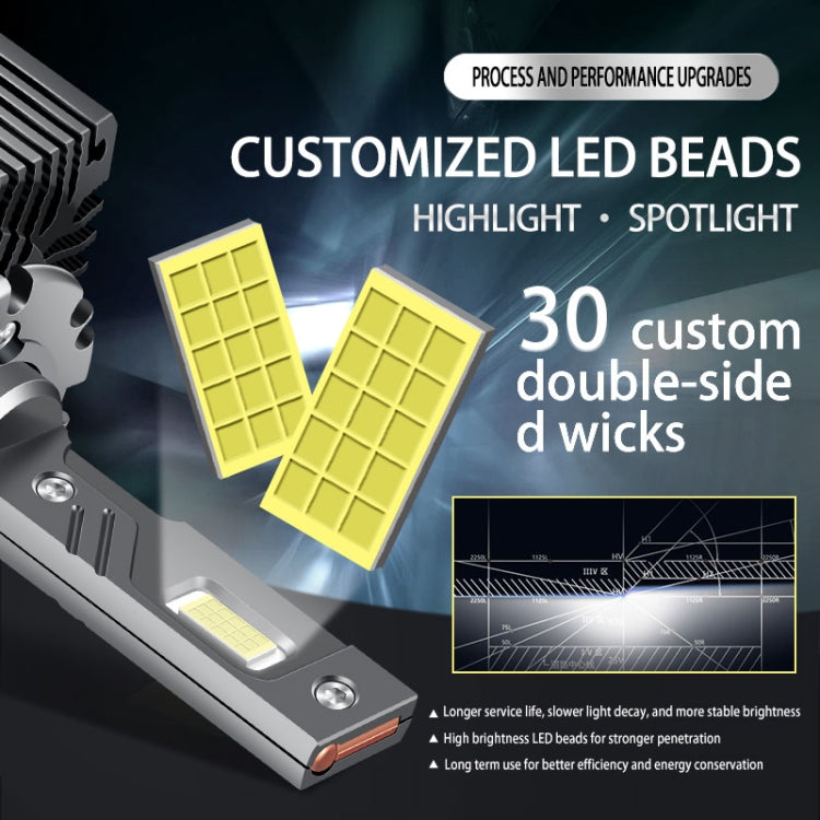 P15 1 Pair D2S / D2R DC10-32V / 35W / 6000K / 4000LM IP68 Waterproof Car LED Headlight, D2S / D2R