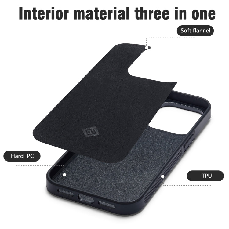 LC.IMEEKE 3 in 1 Carbon Fiber Texture Shockproof Phone Case, For Google Pixel 10 Pro XL, For Google Pixel 10 / 10 Pro, For Google Pixel 9a, For Google Pixel 9 Pro XL, For Google Pixel 9 / 9 Pro, For Google Pixel 8, For Google Pixel Fold                ...