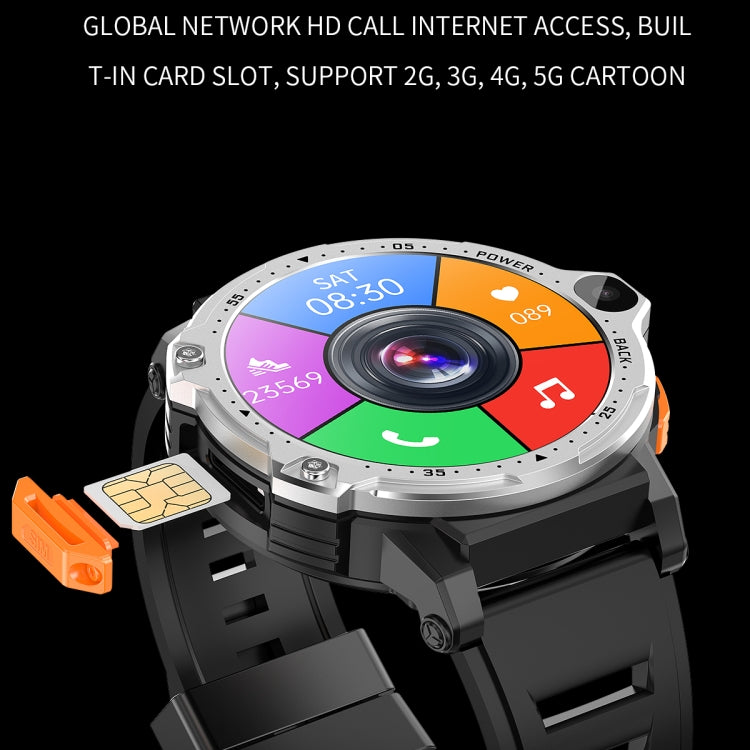 ZGP PG999 1.54 inch HD Round Screen 4G Smart Watch Android 8.1, 2GB+16GB, 4GB+64GB