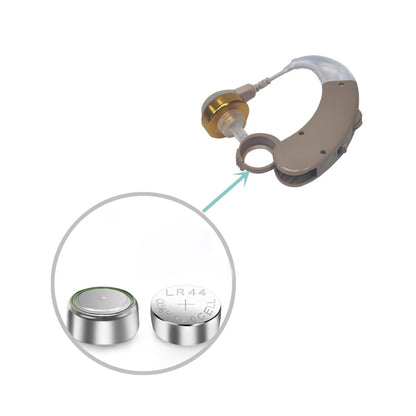 KAIXINWEI F-168 DC1.5V Earhook Hearing Aid Sound Amplifier, F-168