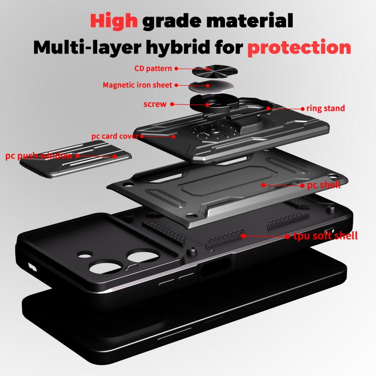 Sliding Camshield TPU+PC Phone Case with Card Slot, For Redmi A5 4G 173.3mm, For Redmi Note 14 Pro 4G, For Redmi Note 14 4G 163.25mm, For Redmi Note 14 5G, For Redmi Note 14 Pro+ 5G, For Redmi Note 14 Pro 5G, For Redmi 13 4G Global, For Redmi A3�������...