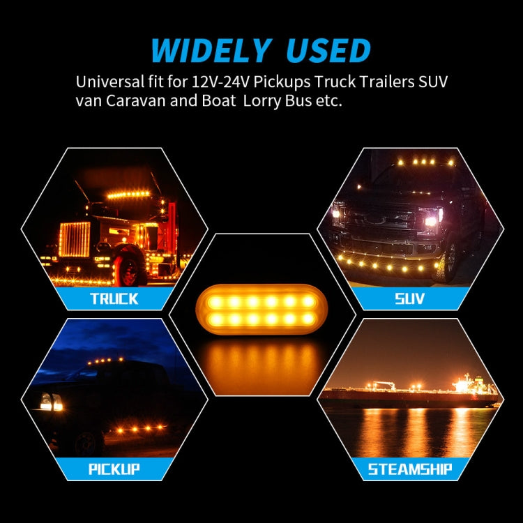 DC12V-24V / 36W Car Truck Emergency Strobe Flash Warning Light 12LEDs Ultra-thin Side Lights, 12LEDs(Red)