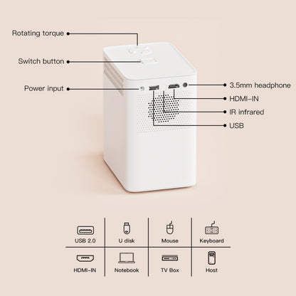 S30 Max Android 10 OS HD Portable WiFi Mobile Projector