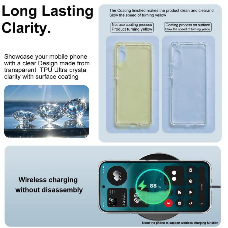imak UX-10 Series Transparent Shockproof TPU Phone Case, For Nothing Phone 4a Pro, For Nothing phone 3a Lite, For Nothing Phone 3, For Nothing CMF phone 2 Pro 5G, For Nothing phone 3a 5G, For Nothing phone 3a Pro 5G, For Nothing Phone 2