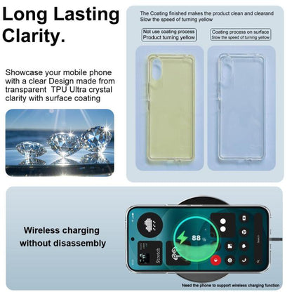 imak UX-10 Series Transparent Shockproof TPU Phone Case, For Nothing Phone 4a Pro, For Nothing phone 3a Lite, For Nothing Phone 3, For Nothing CMF phone 2 Pro 5G, For Nothing phone 3a 5G, For Nothing phone 3a Pro 5G, For Nothing Phone 2
